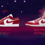 Sự Trở Lại Gym Red Có Gì Khác Năm 2025